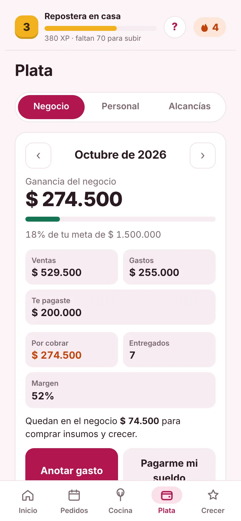 Panel del mes con ventas, gastos, por cobrar y margen